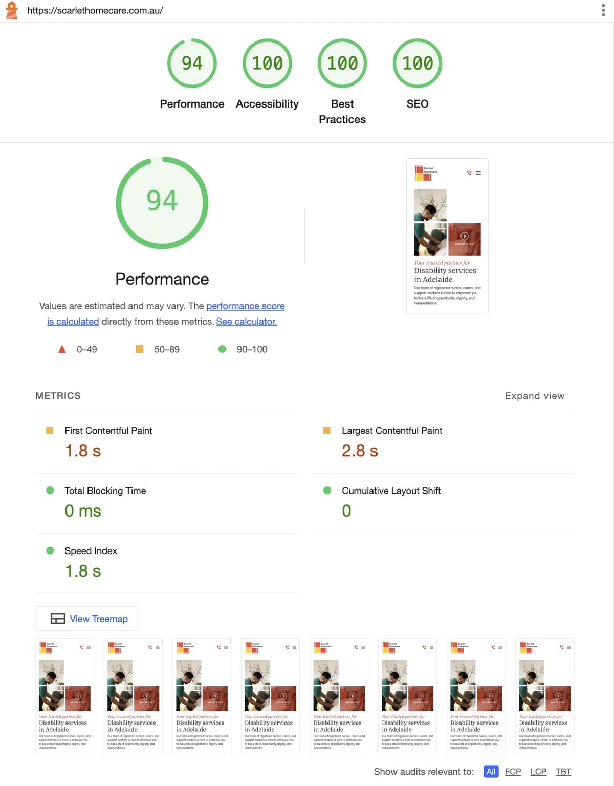The Results